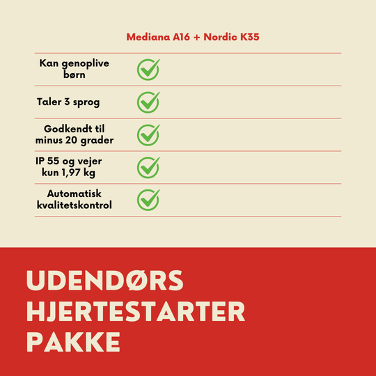 Udendørs hjertestarterpakke: Mediana A16 + K35